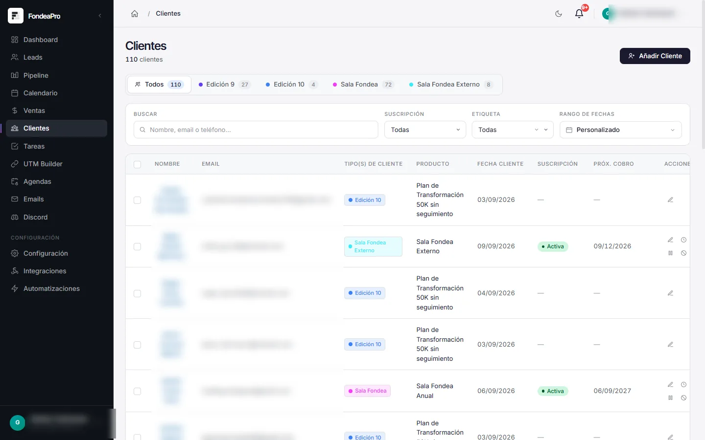 Clientes de Gudari CRM