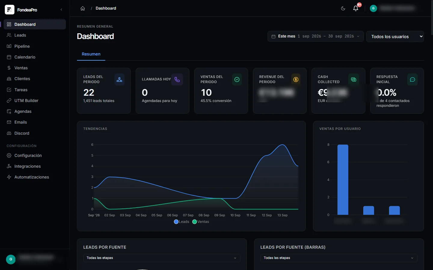Dashboard de Gudari CRM en modo oscuro