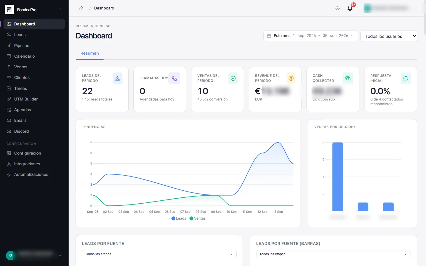 Gudari CRM